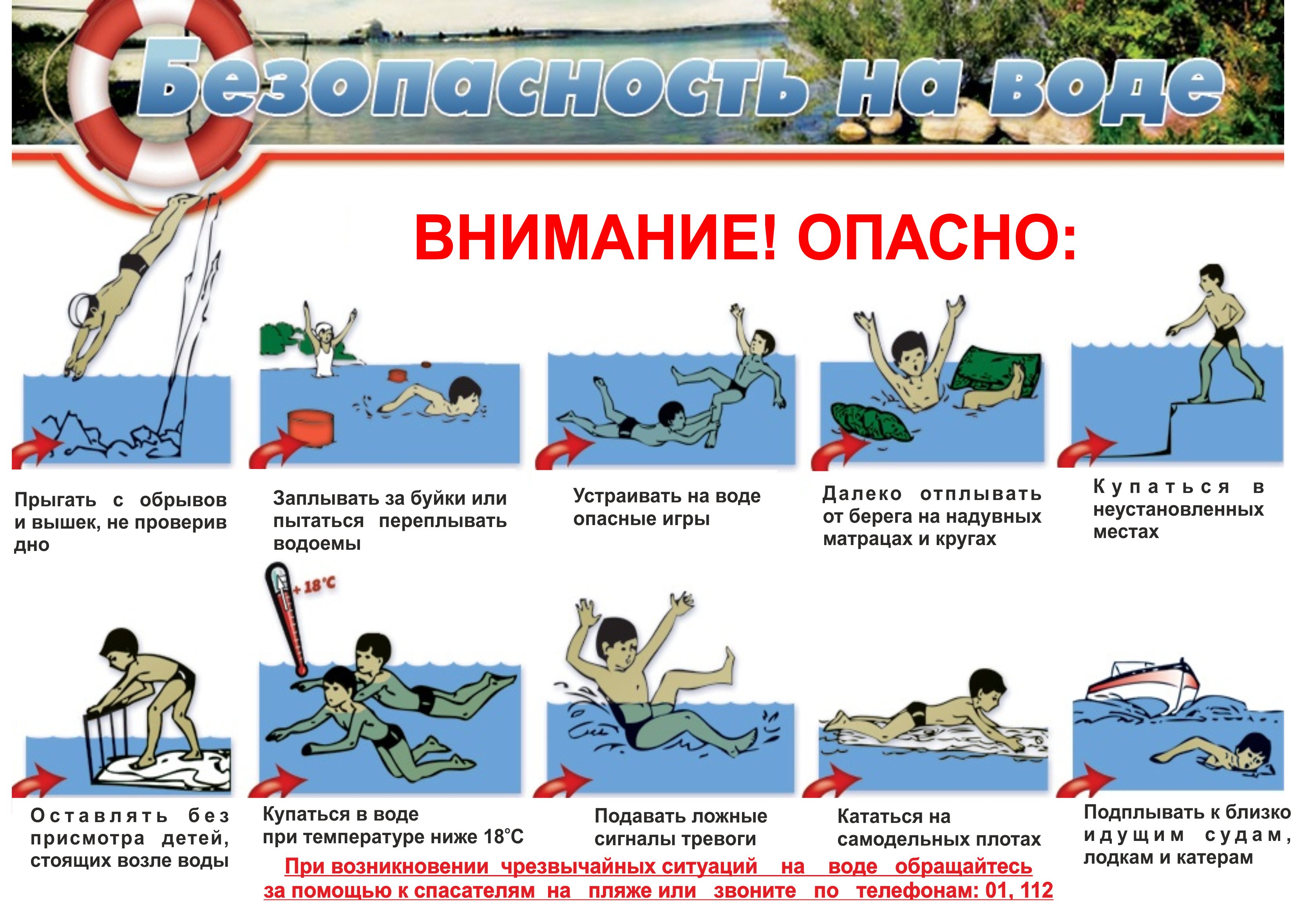 Привила безопасности на водных объектах.